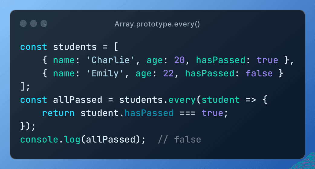 Testing Array Elements in JavaScript